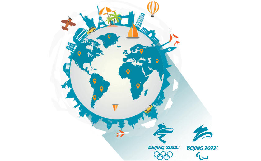 在马尔代夫连接到中国的软件 - 小猴翻翻